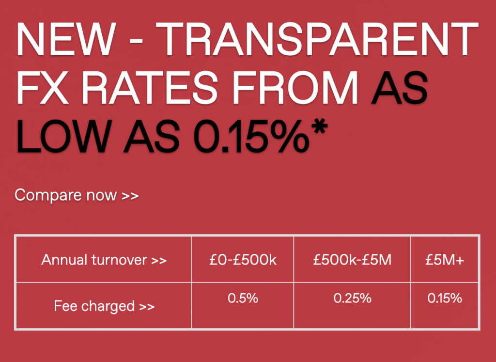 World First Rates WorldFirst Review - 7 Things You Must Know Before You Signup