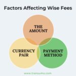 Wise Fees Calculator What You Need To Know